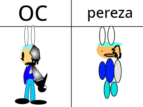 conegito