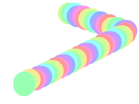 Rainbows