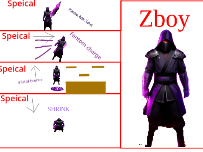Make your own smash bros character! Entry