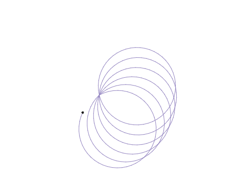 Spinning Dot