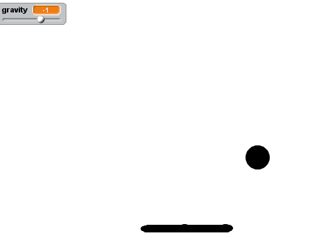 Velocity Ball