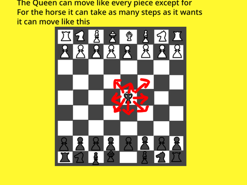 How to play Chess ♟ #tutorial #all #art 