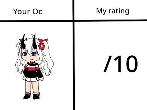 Rating your Ocs (Part 1) remix