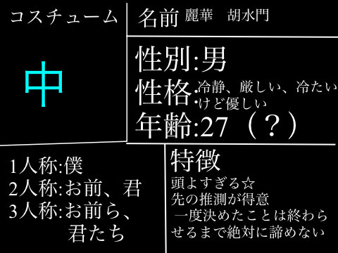 俺たちの脱獄生活 看守コラシート remix