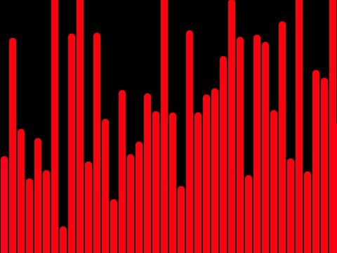 Music Visualzer
