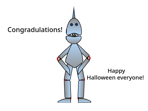 Contest results