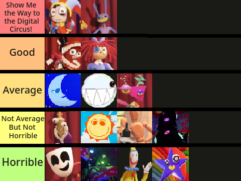 The AMAZING Digital Circus Character Tier-List