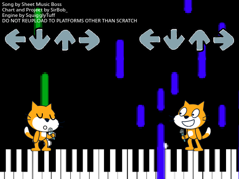 nsdsncdcm