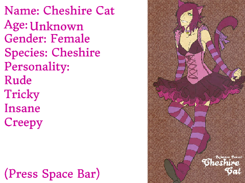 .:About my Wonderland character:.