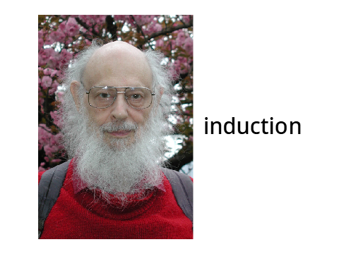Solomonoff Induction Heuristic