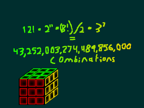 Rubik's Cube