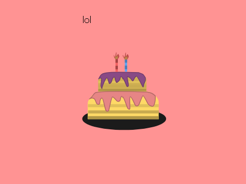 ITS MY BIRTHDAY!!!!!!!!