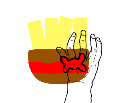 Exotic Butter Game
