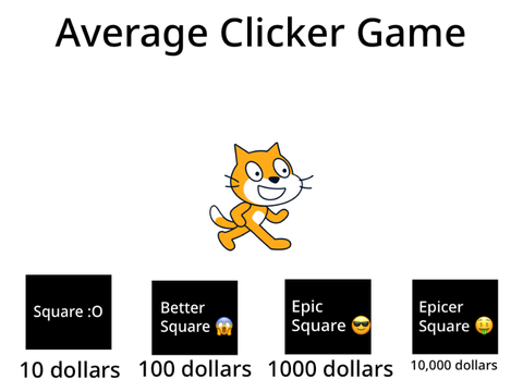 Average Clicker Game