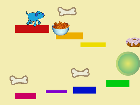 Dog's Dinner (In Class) 