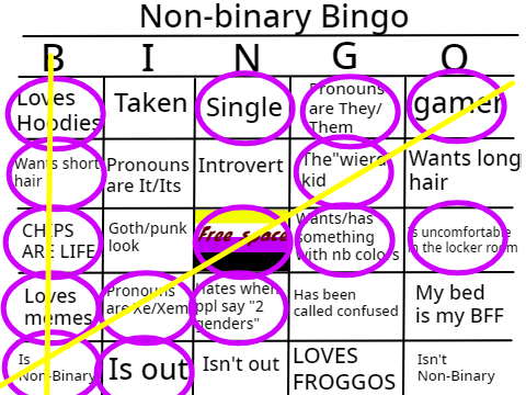 Non-Binary Bingo! remix
