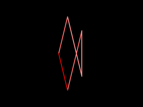 Cool 3D patterns+  sound vizsualiser