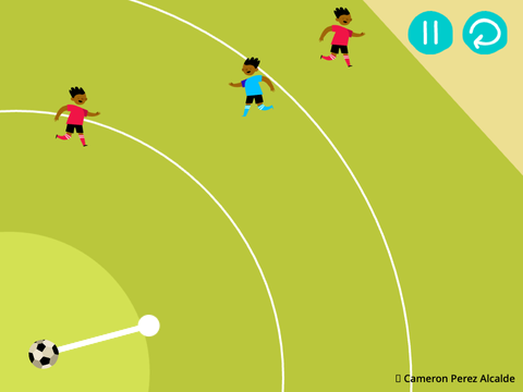 Kind of Soccer