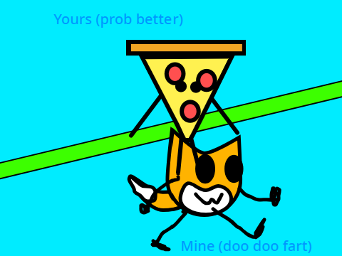 Your Oc In L.O.S.S. Style (REMIX THIS NOW!) remix