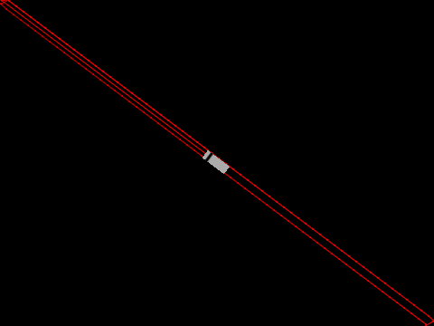 Laser Pointer