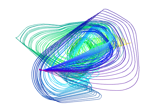 GRAVITY DRAW
