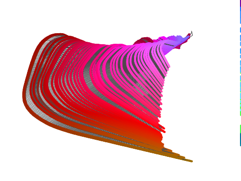 GRAVITYDRAW v2