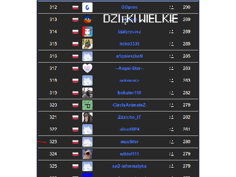 Dzięki!