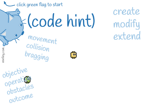 (code) String Maps, Player, & Enemy