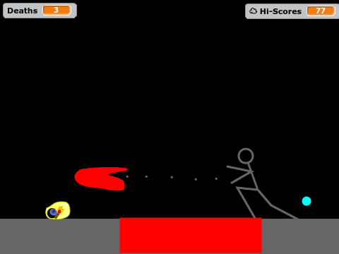The Hardest Platformer Ever v.2.0