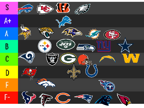 2023 week 9 rankings