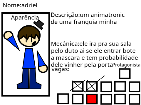 FNAF COM SCRATCHERS! vagas(10) remix