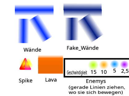 Glow - Blocks for level designing @lol0734