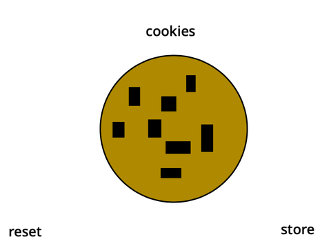  cookie clicker