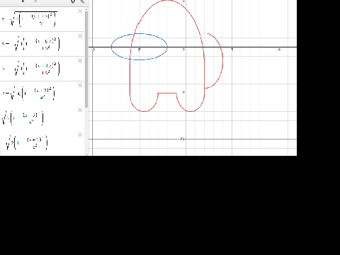 I played with a graphing calculator