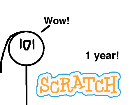 Celebrating 1 year!