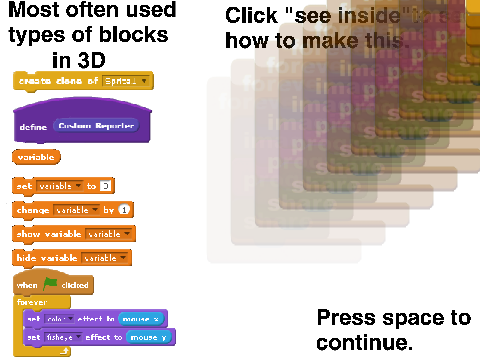 3D: The Basics