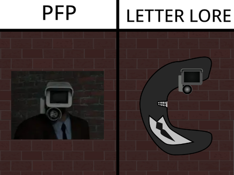 Your pfp to letter lore done