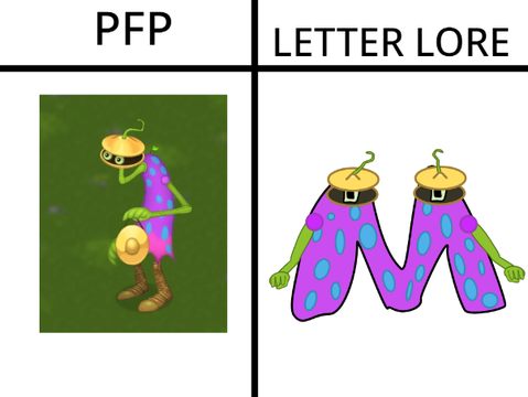 Your pfp to letter lore done