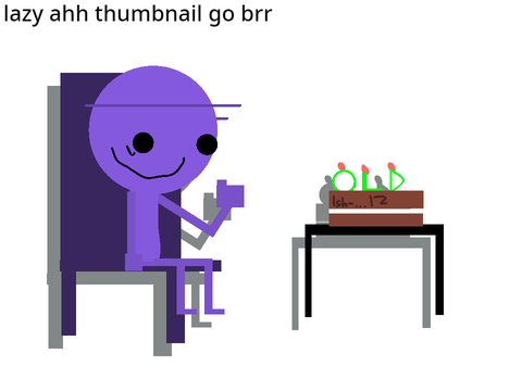 Iz mah birfdae
