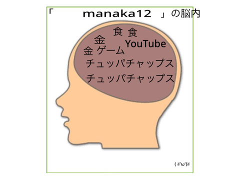 remixして自分の脳内を考えてみよう！ remix