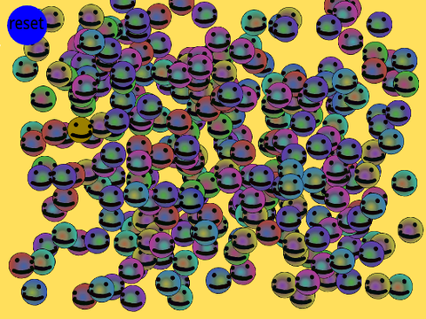 Distortion