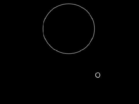 Circle
