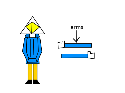 New oc?