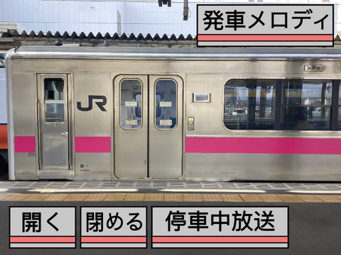 奥羽本線 701-0系 秋田色 ドア開閉機構