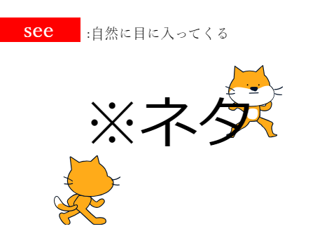 see, watch, look, viewの違い