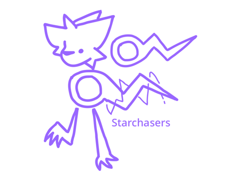 Possibly new myo??