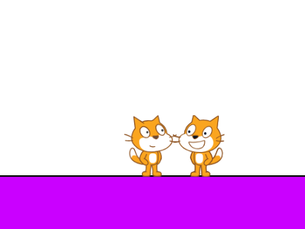 Adventures Of Restyled Cat