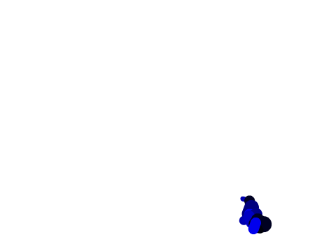 Art Generator