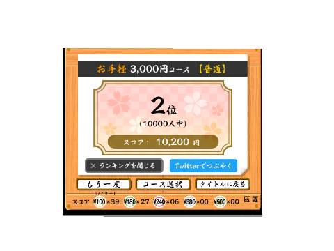 超☆寿司打の最高新記録！