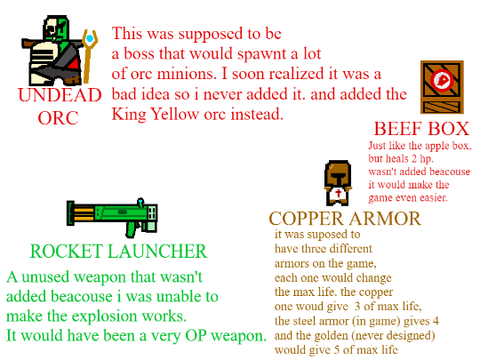 Unused data from Paladin Dungeon 2